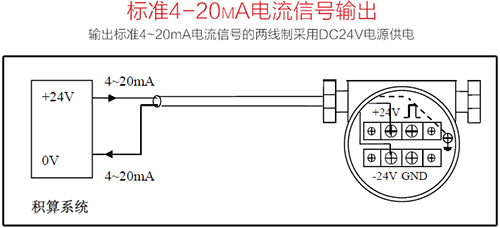 渦街蒸汽流量計(jì)4-20mA電流信號輸出接線圖