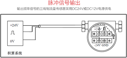 dn300渦街流量計脈沖信號輸出接線圖