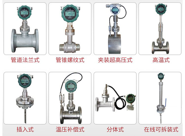 高溫型靶式流量計產品分類圖