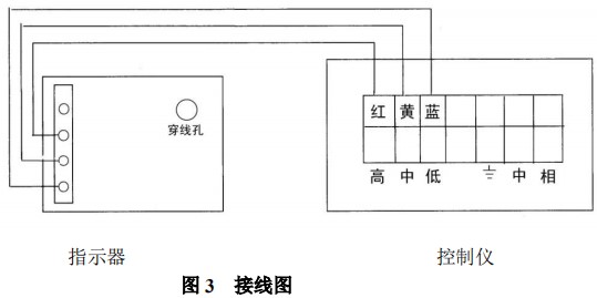 金屬管浮子流量計(jì)報(bào)警開(kāi)關(guān)裝置接線圖