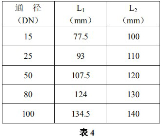 氯化氫流量計(jì)安裝尺寸對照表二