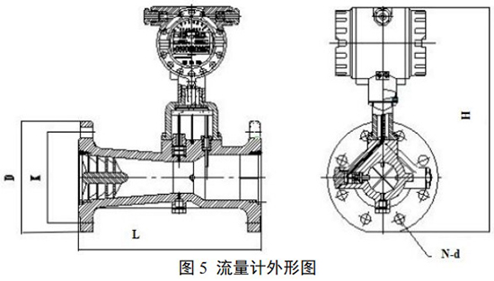 沼氣流量表外形圖