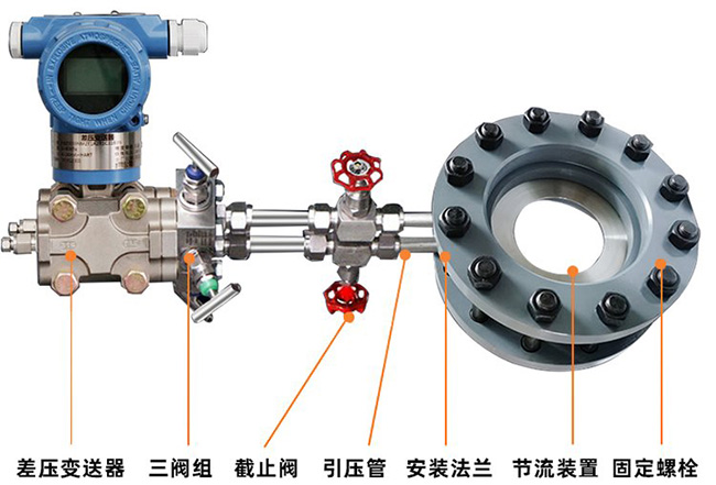 dn80天然氣流量計產(chǎn)品結構圖