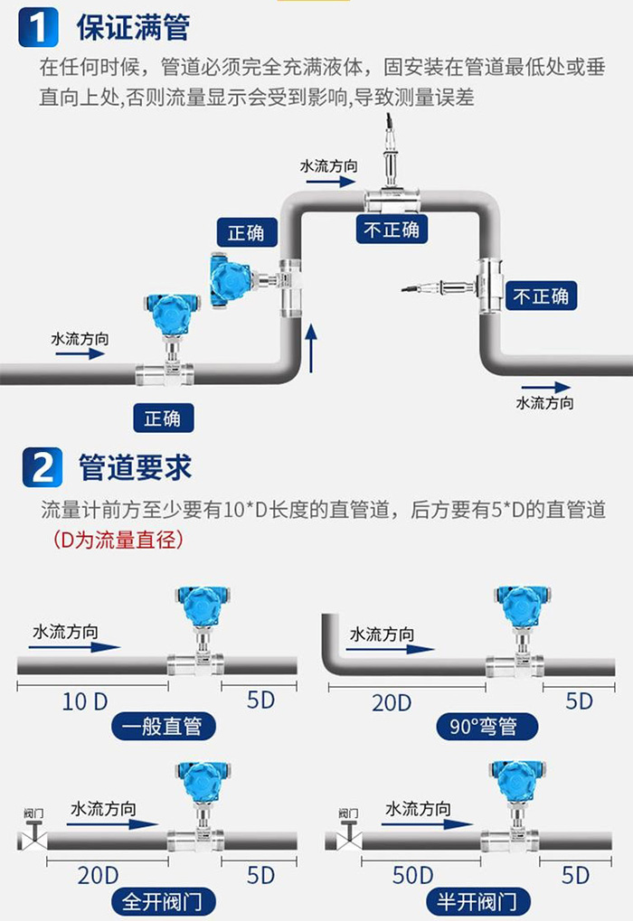 乙二醇流量計管段安裝要求