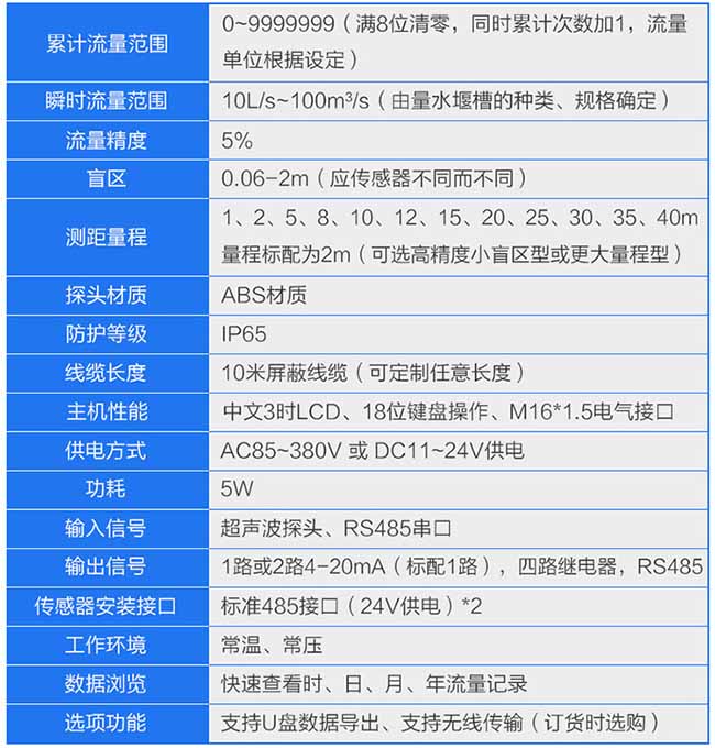 水庫超聲波流量計參數(shù)表