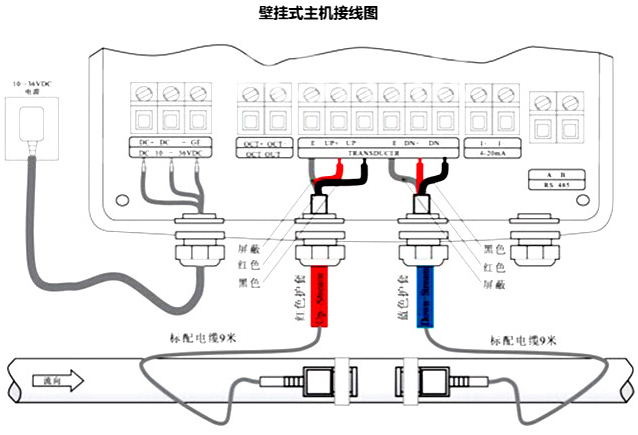 中央空調(diào)超聲波流量計接線圖