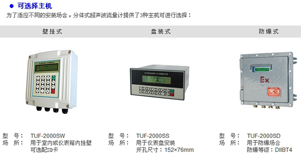 插入式超聲波流量計主機(jī)安裝方式圖