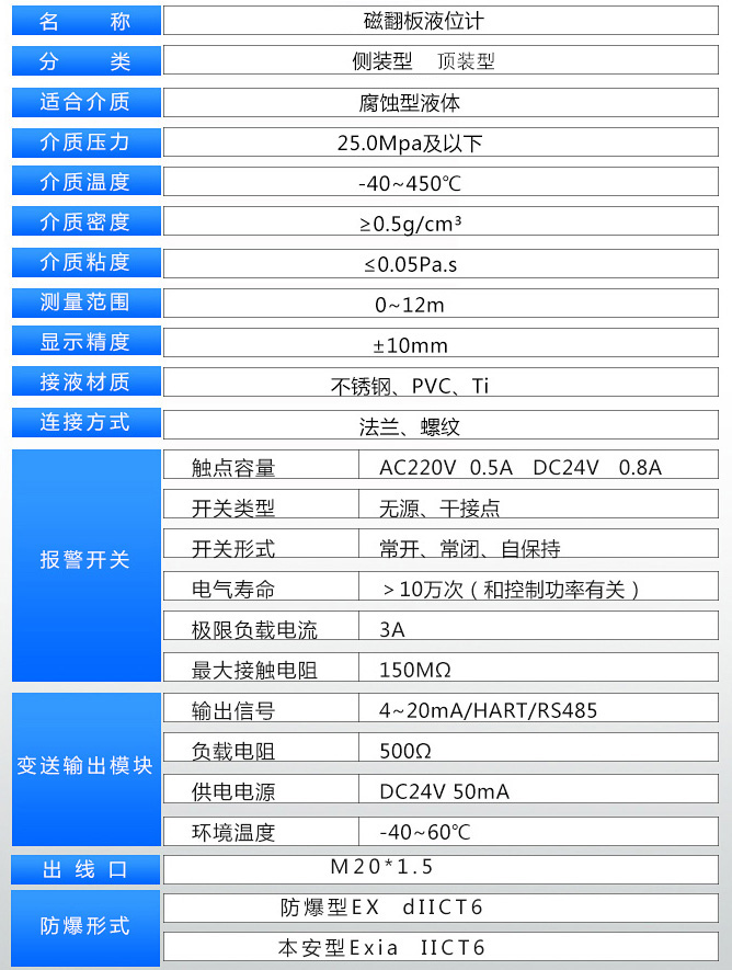 浮子液位計(jì)技術(shù)參數(shù)對照表