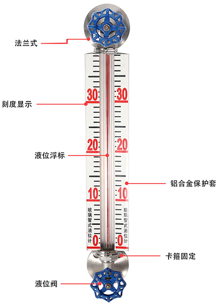 煤油玻璃管液位計結(jié)構(gòu)原理圖