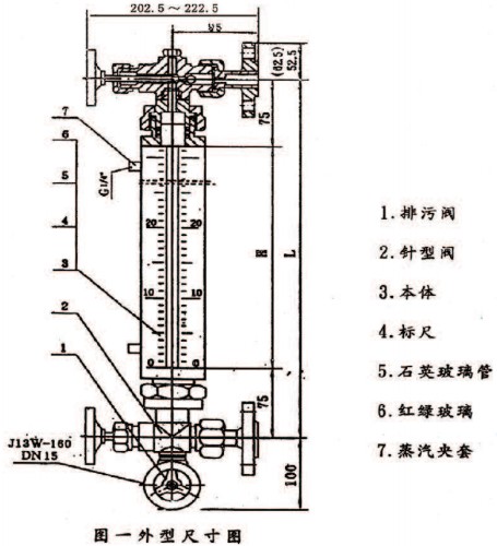 玻璃管雙色液位計(jì)結(jié)構(gòu)圖