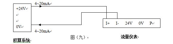 氧氣流量計4-20mA電流信號輸出接線圖