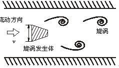 一體式蒸汽流量計(jì)工作原理圖