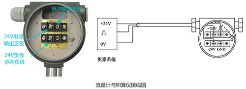 空氣流量表脈沖信號(hào)輸出接線圖