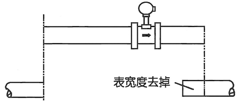 壓縮空氣流量表焊接法蘭安裝示意圖一