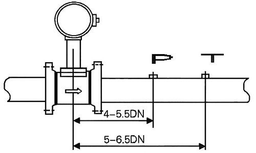 dn800渦街流量計壓力溫度傳感器安裝位置圖