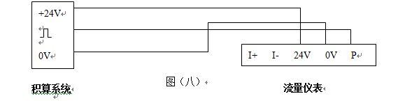 插入式渦街流量計(jì)脈沖信號輸出接線圖