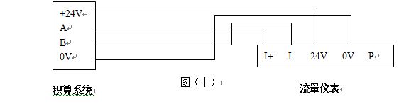 插入式渦街流量計(jì)RS485通訊信號輸出接線圖