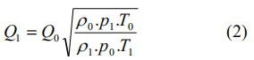 轉(zhuǎn)子流量計氣體標(biāo)況工況換算公式