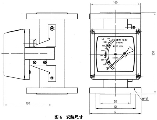 金屬浮子流量計(jì)外形圖一