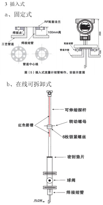 智能靶式流量計(jì)插入式安裝示意圖